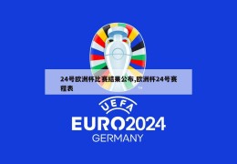 24号欧洲杯比赛结果公布,欧洲杯24号赛程表